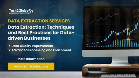 Data extraction best practices