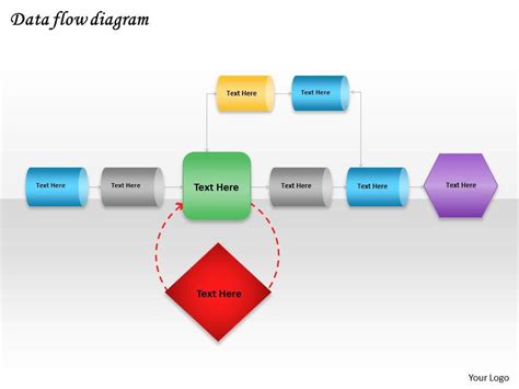 Data flow diagrams in PowerPoint