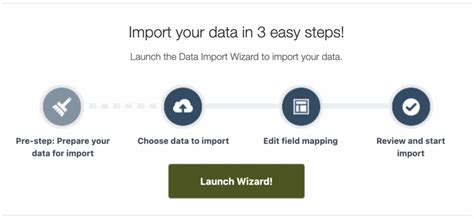 Data Import Wizard