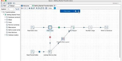 Data Mapping Software Tools