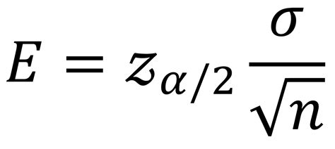 Data Margin of Error Formula