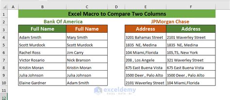 Macros for Data Matching