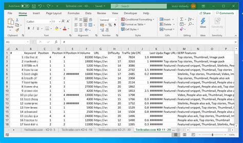 Data Merge Example