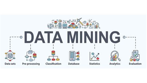 Data mining concept