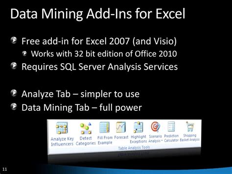 Data Mining Add-Ins for Excel