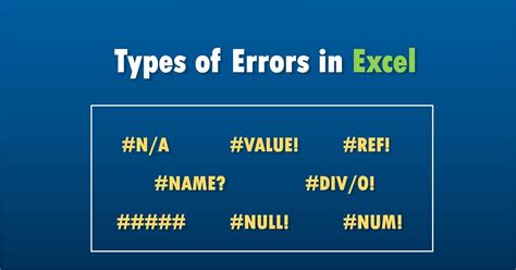 Data Model Excel Errors