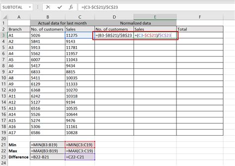 Data Normalization in Excel