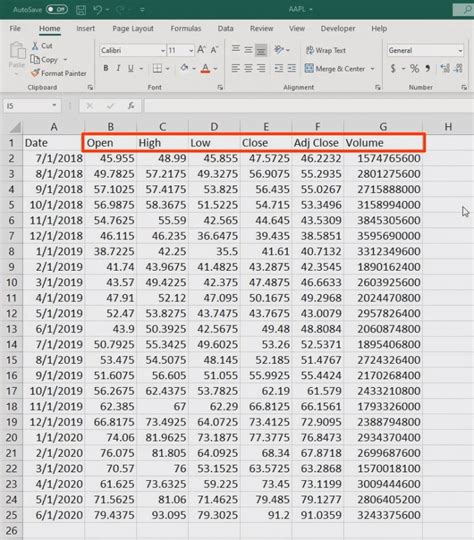 Data Preparation in Excel