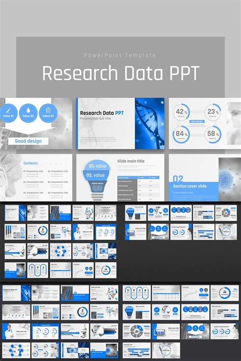 Data Presentation Template