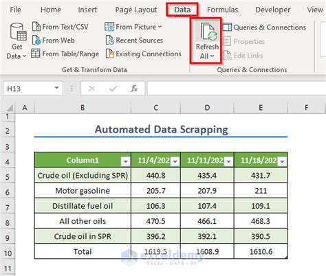 Data Scraping Tools for Excel