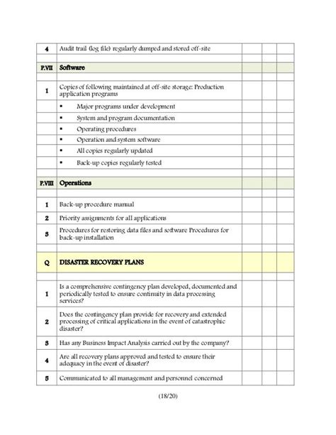 Data Security Audit Checklist