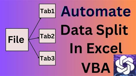 Data Splitting Excel VBA Tutorial