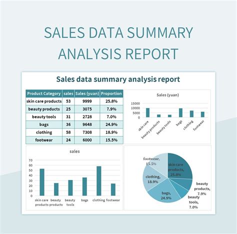 Data Summary in Excel