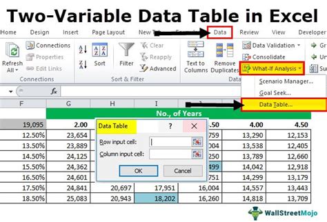 Data Tables in Excel 2