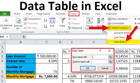 Data Tables in Excel