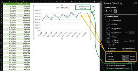 Analyzing Data Trends in Excel