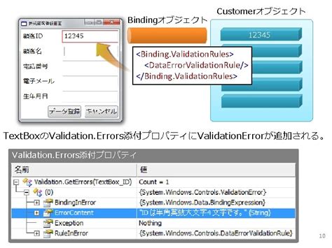 Data Validation in Excel