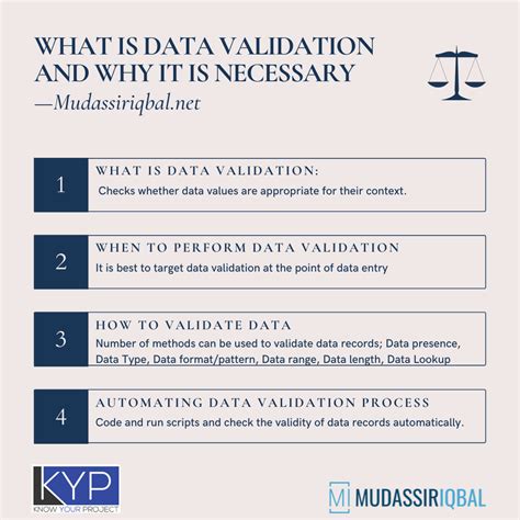 Data Validation Challenges