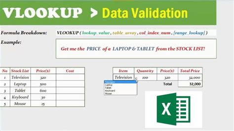 Data Validation Formula