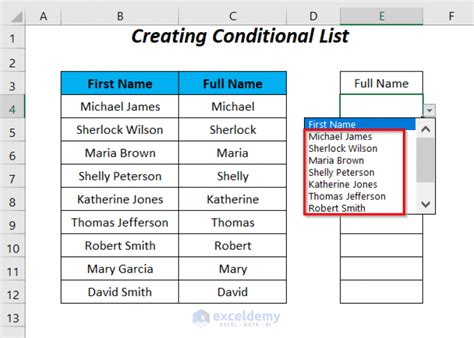 Data validation formula in Excel