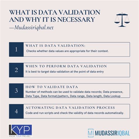 Common Issues with Data Validation