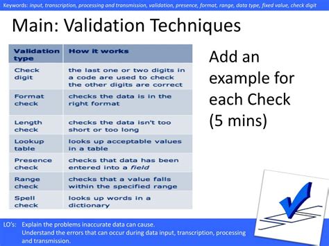 Data Validation Techniques