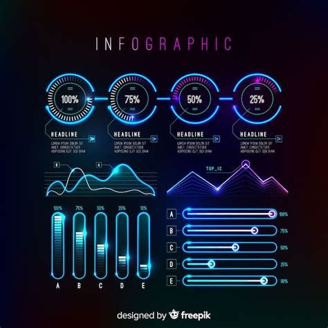 Data Visualization