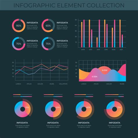 Data visualization for sports betting