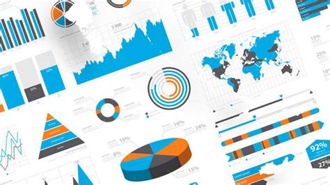 Using Data Visualization