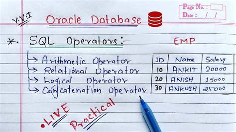 Arithmetic Database Functions