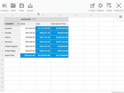 Datasheet Row Resizing Example 2