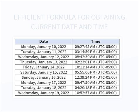 Using Excel templates to separate dates and times