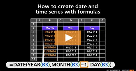 Date and Time Formulas in Excel