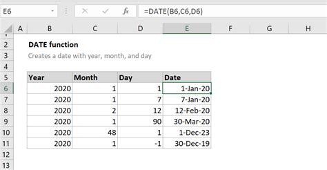 DATE and YEAR Functions in Excel