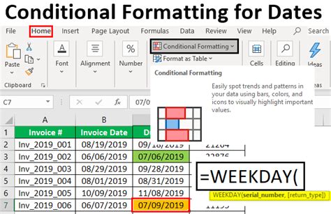 Using IF formulas for date-based conditionals