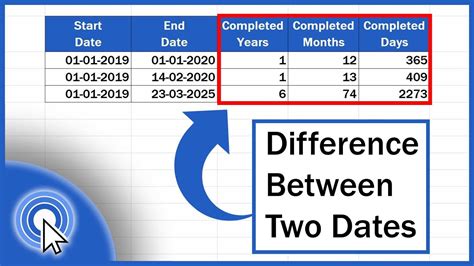 Date Calculation in Excel