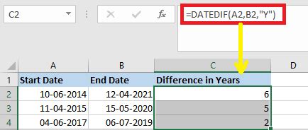 Date Difference in Excel