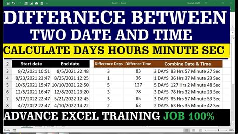 Date Differences Example