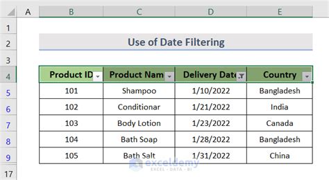 Date Drop Down List From Range