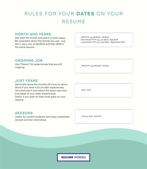 Date Formatting in Excel