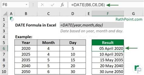 Date Formula Examples in Excel