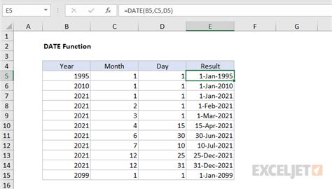 DATE Function in Excel