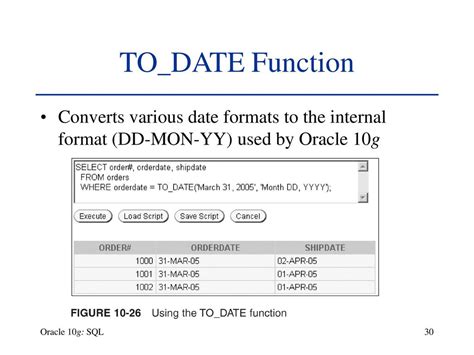 Using the DATE function for date conversion