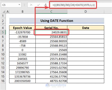 Using the DATE function to convert epoch time