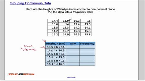 Date Grouping Example 2