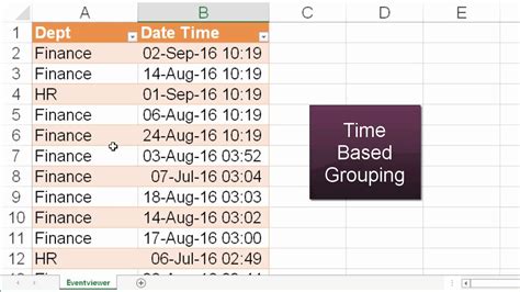 Date Grouping Example 3