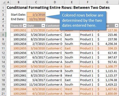 Date highlighting example 1