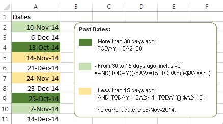 Date highlighting example 5