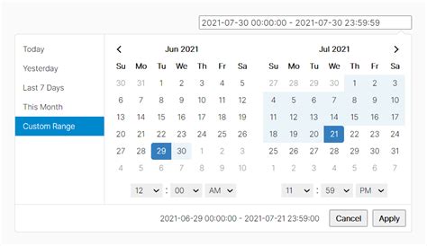 Using SUMIF with date range in Google Sheets