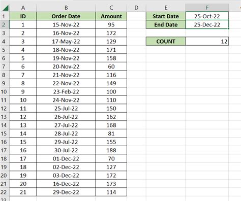 Date Range Example 4